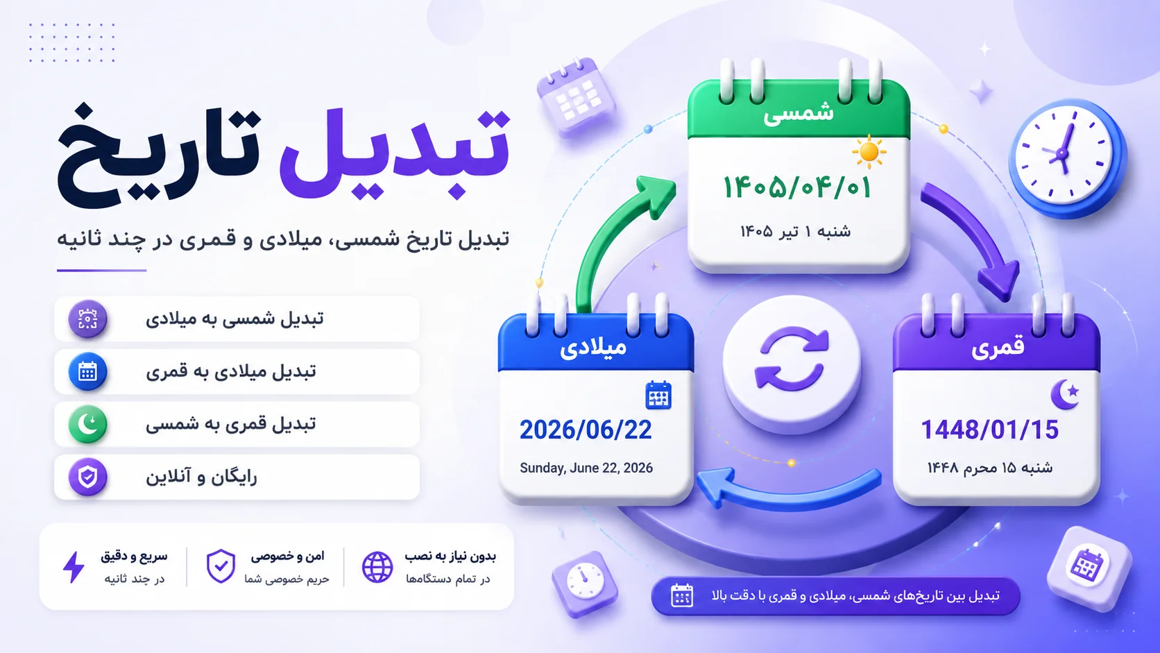 تبدیل تاریخ آنلاین | تبدیل تاریخ شمسی، میلادی و قمری در چند ثانیه