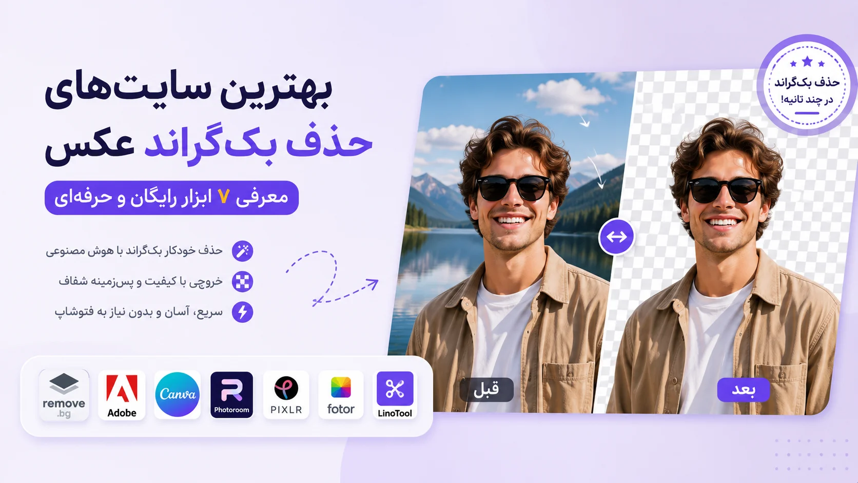 بهترین سایت‌های حذف بک‌گراند عکس | معرفی ۷ ابزار رایگان برای حذف پس زمینه عکس