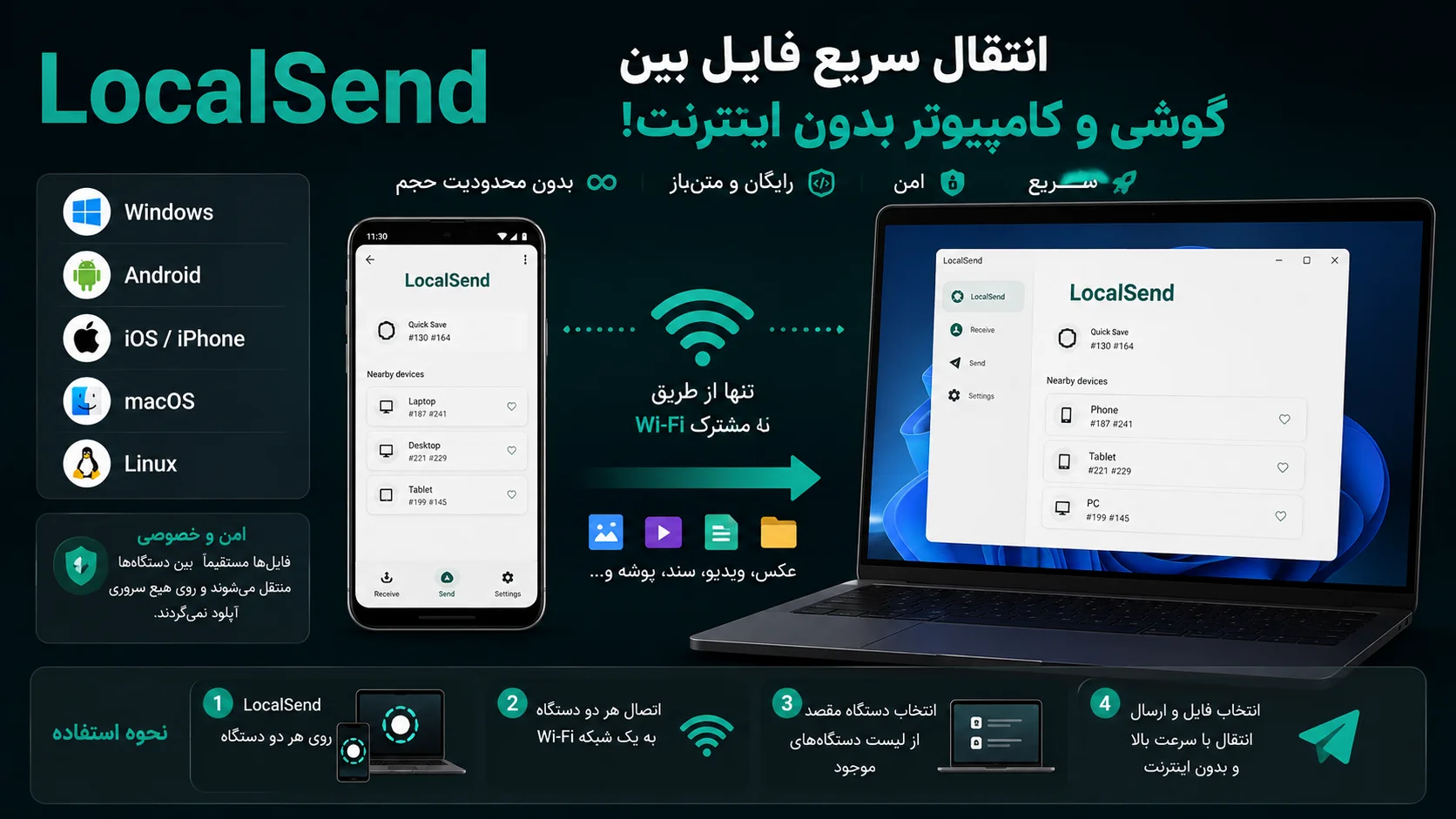 LocalSend چیست؟ | انتقال سریع فایل بین گوشی و کامپیوتر بدون اینترنت