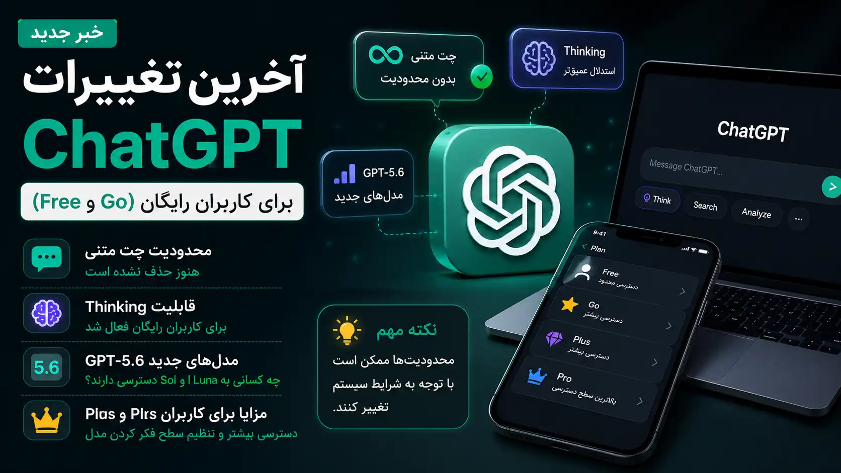 محدودیت ChatGPT برای کاربران رایگان حذف میشود؟ بررسی آخرین تغییرات Free و Go