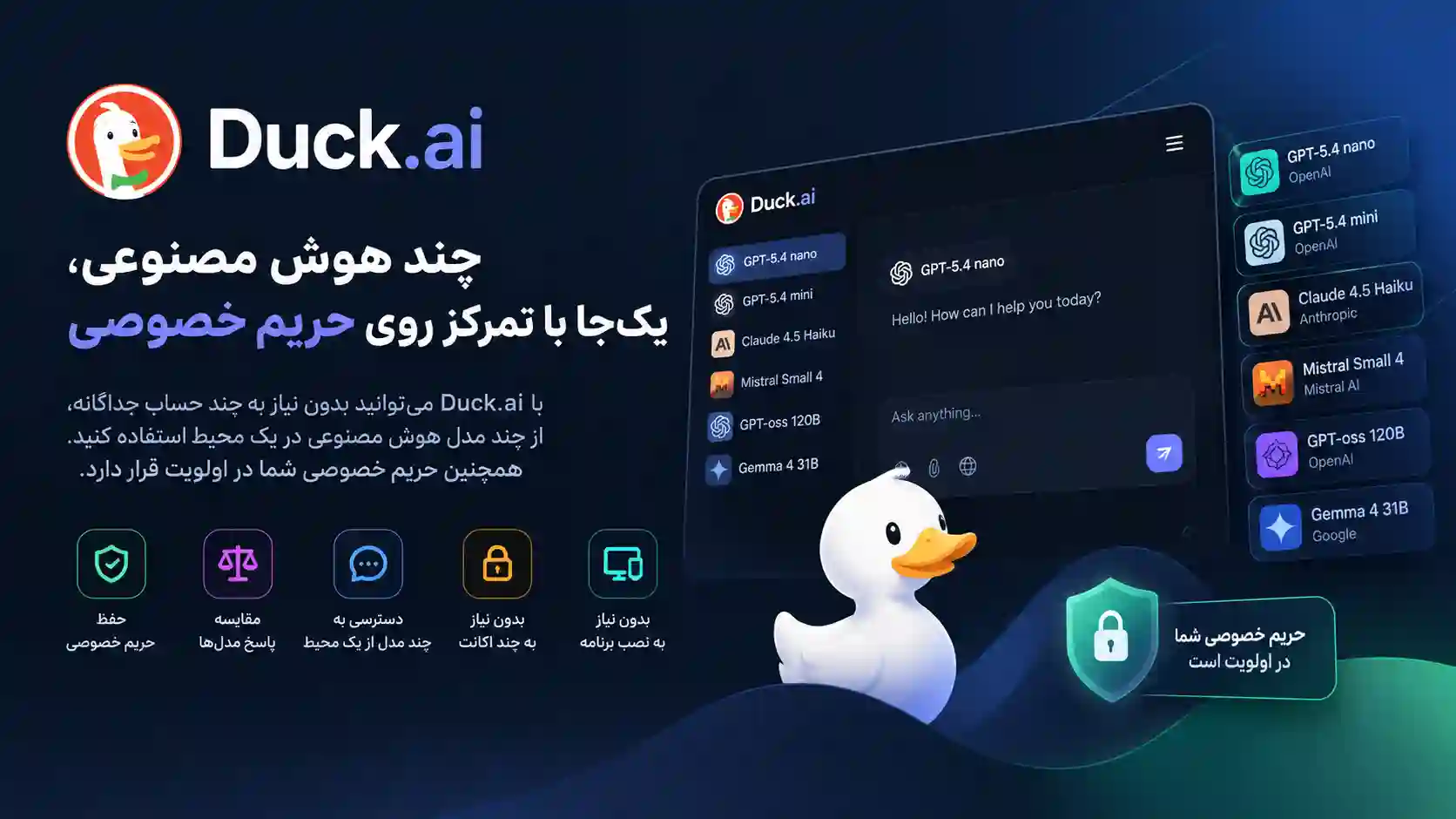 Duck.ai چیست؟ معرفی هوش مصنوعی رایگان DuckDuckGo با چند مدل در یک محیط