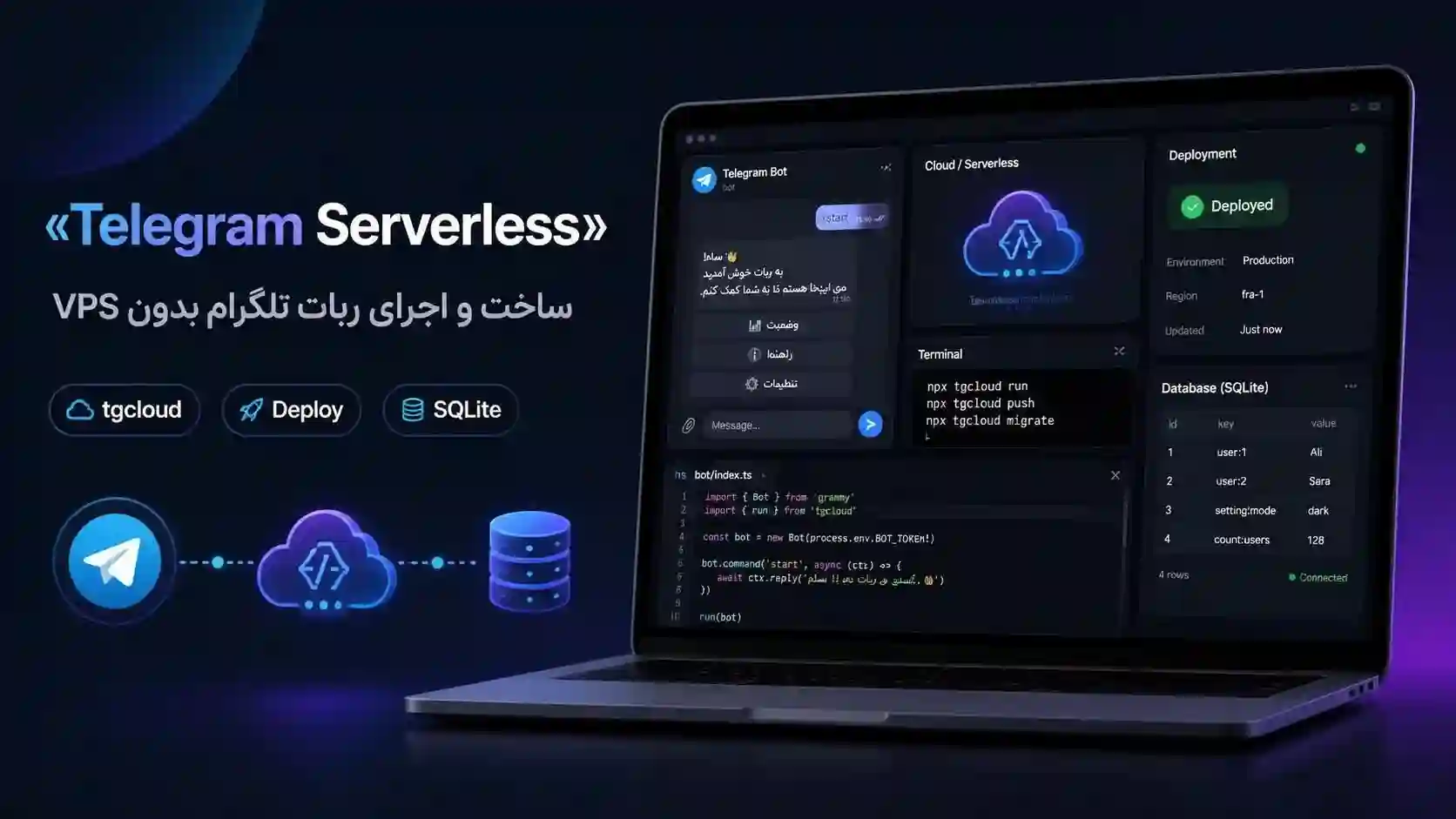 Telegram Serverless چیست؟ | ساخت و اجرای ربات تلگرام بدون نیاز به VPS